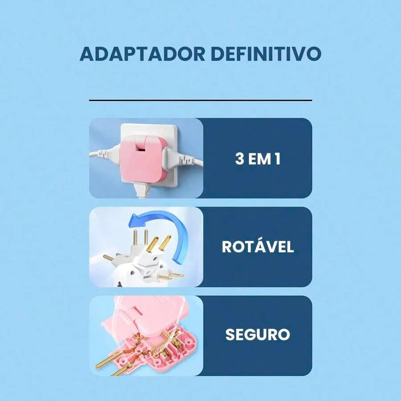 Multi-Plug Adaptador de saída sem fio Slim, soquete rotativo de 180 graus, conversor de extensão UE, soquetes de viagem, 3-em-1   3.8   5 avaliações   ౹   65 vendidos