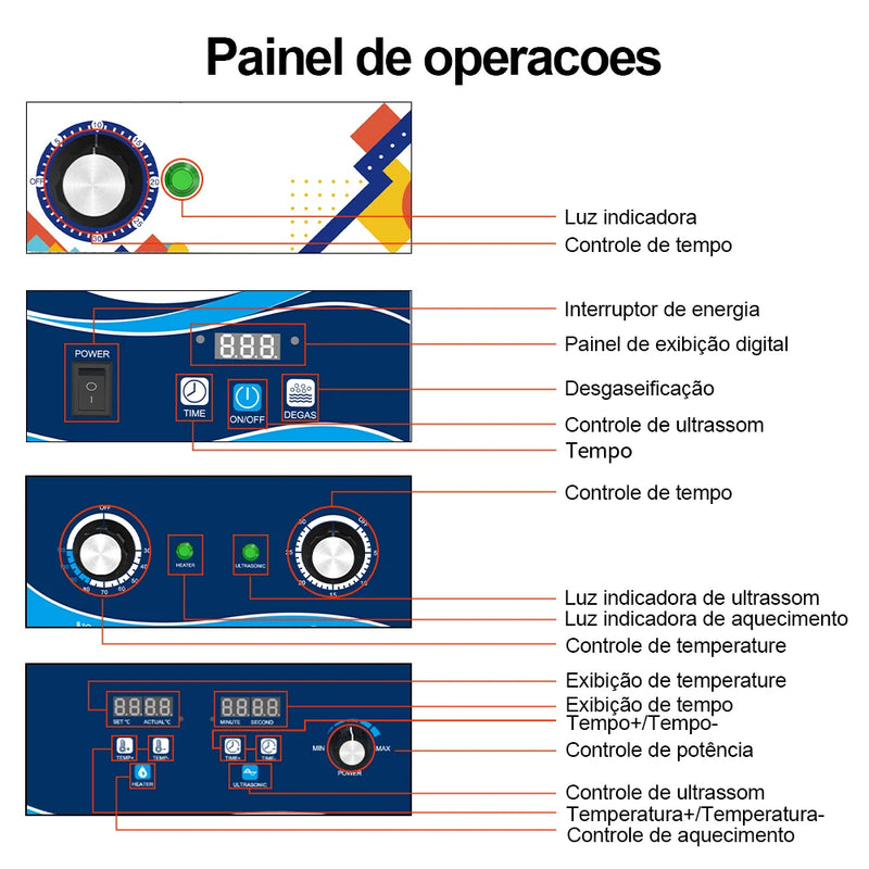 Limpador ultrassônico de mesa 0,8L 1,220V 60W Lavadora ultrassônica Brasil Entrega rápida local