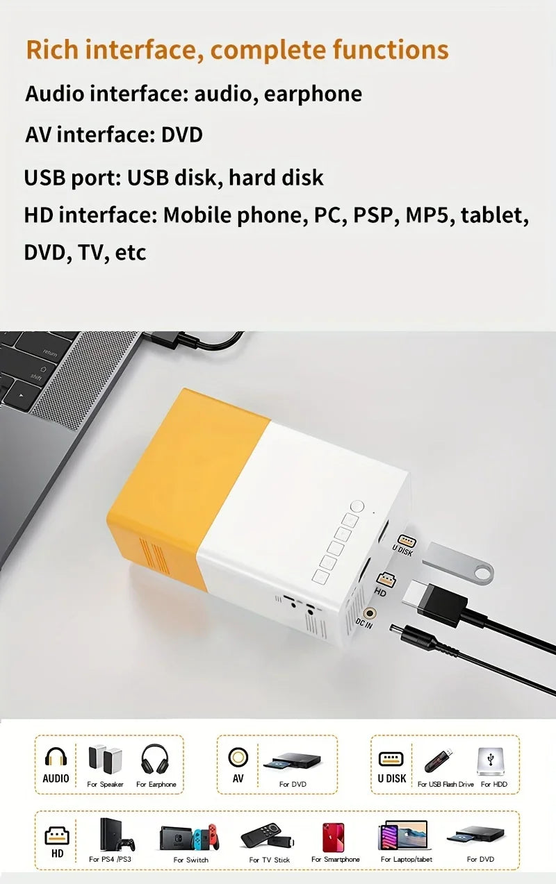 Projetor YG300 com HDMI, Adequado para Celular, Compatível com Conexão USB e HDMI                              487 avaliações   ౹   2.000+ vendidos