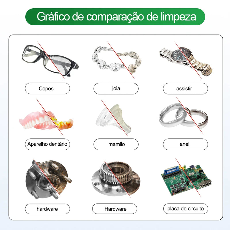 Limpador ultrassônico de mesa 0,8L 1,220V 60W Lavadora ultrassônica Brasil Entrega rápida local