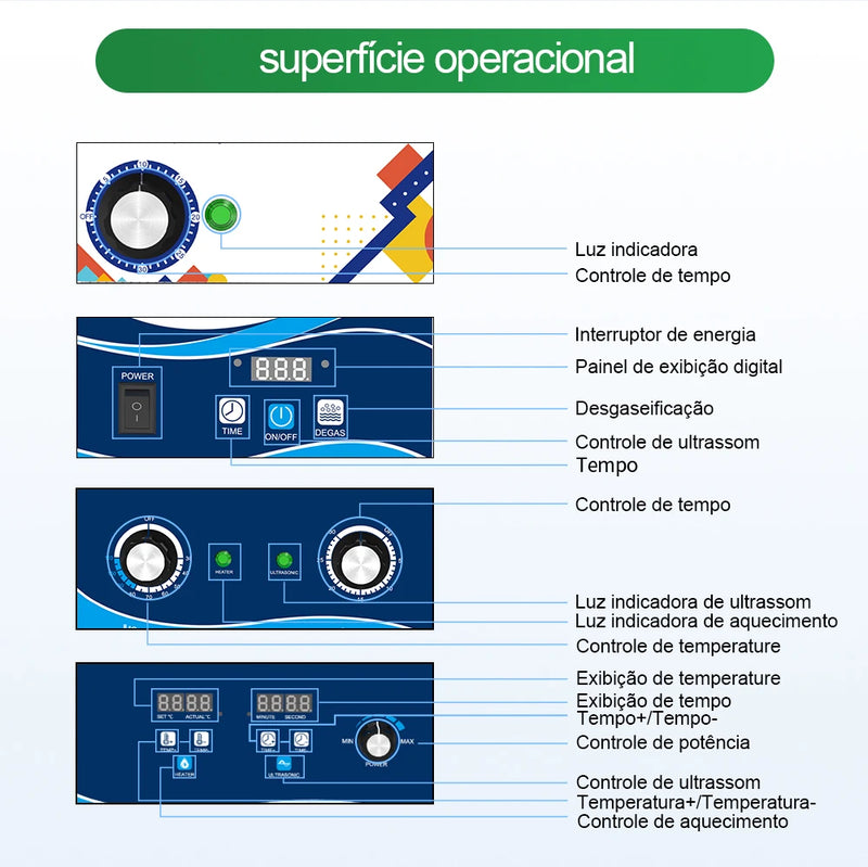 Limpador ultrassônico de mesa 0,8L 1,220V 60W Lavadora ultrassônica Brasil Entrega rápida local